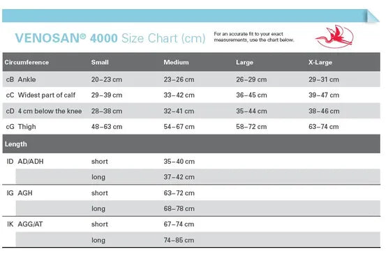 Venosan Compression Stocking 4000 Range