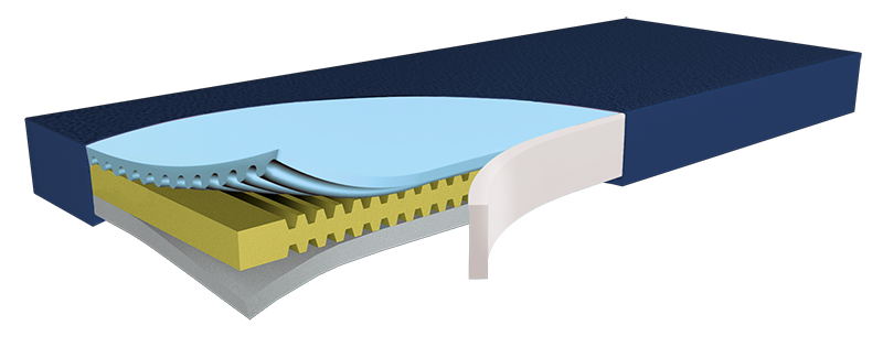 Funke Hyperfoam 2 Mattress