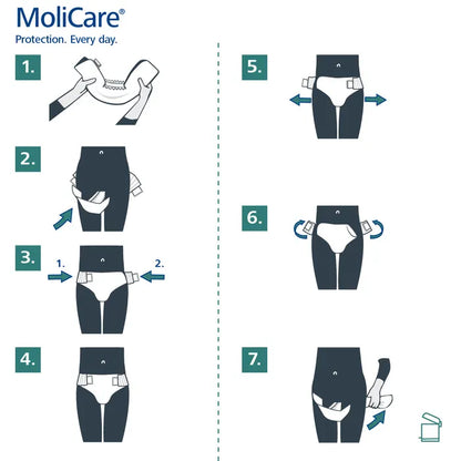 Molicare Premium Elastic