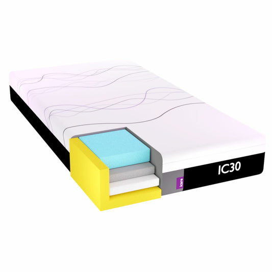 IC30 ActiveX™ Mattress image 0