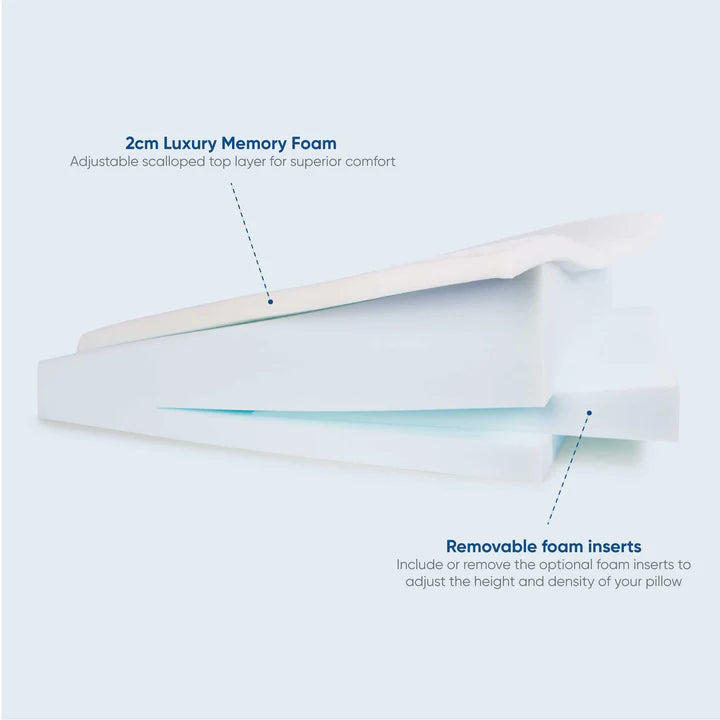 Contoured Bed Wedge