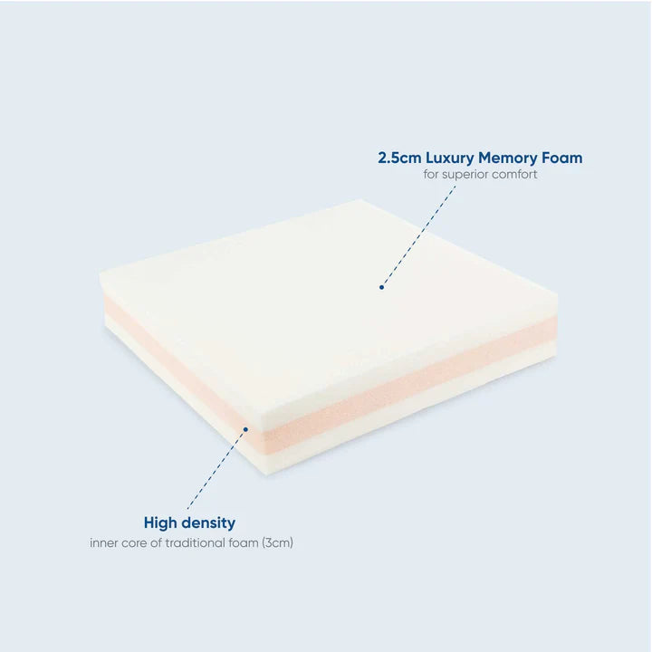 Diffuser Seat Cushion