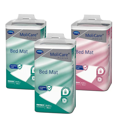 MoliCare Premium Bed Mat