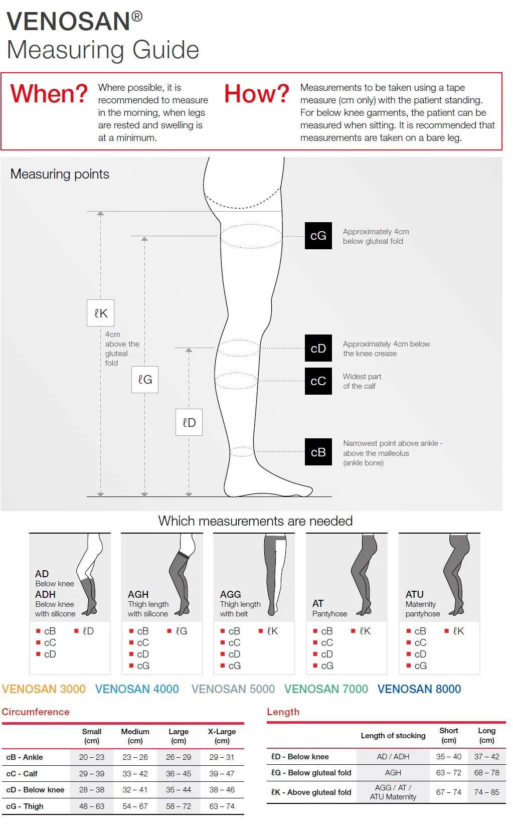 Venosan Compression Stocking 4000 Range