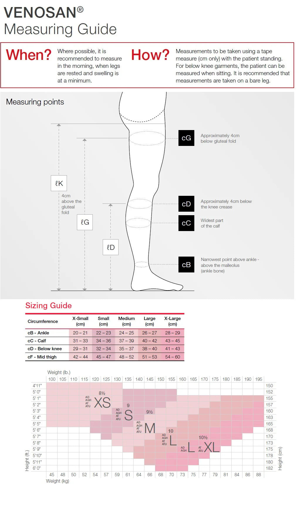 Venosan - 'Legline' Compression Stockings