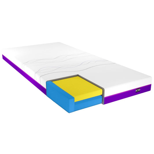 IC20 ActiveX™ Mattress image 0