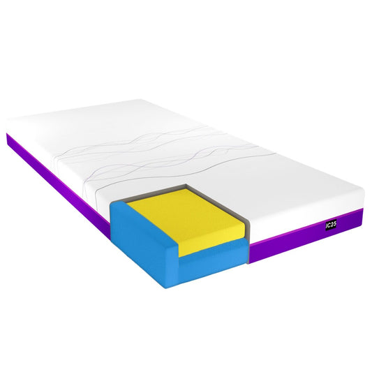 IC25 Soft ActiveX™ Mattress image 0