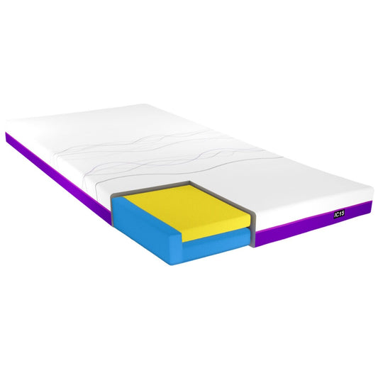 IC15 ActiveX™ Mattress image 0
