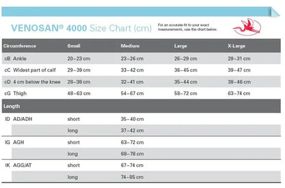 Venosan Compression Stocking 4000 Range