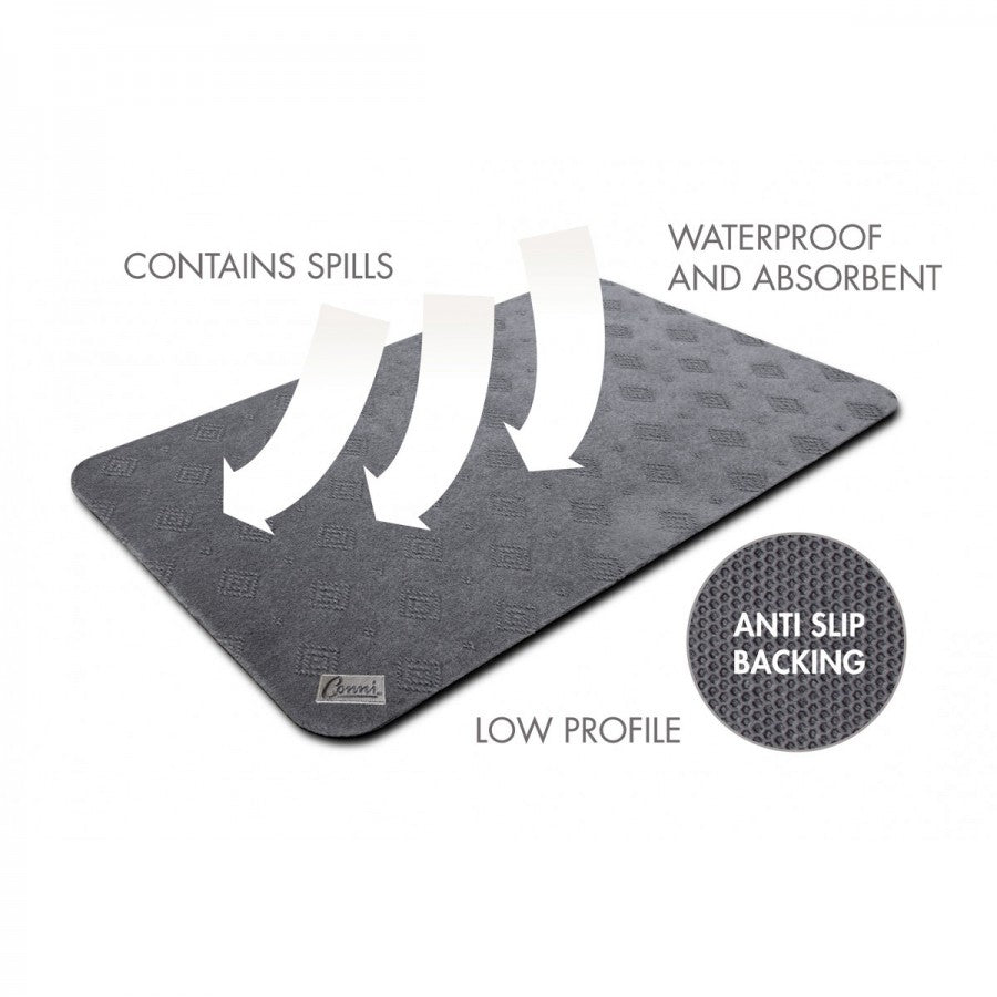 Conni Anti Slip Absorbent Floor Mats