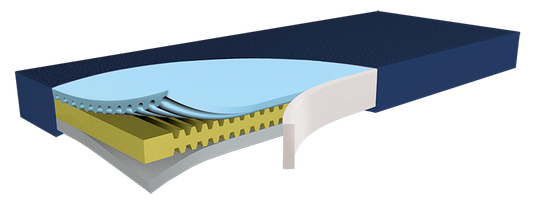 Funke Hyperfoam 2 Mattress