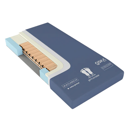 ARIA+ Mattress and Hybrid Pump
